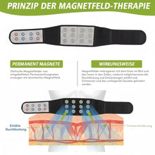 Lade das Bild in den Galerie-Viewer, ThermoVital – Wärmegürtel für Fettverbrennung & Wohlbefinden