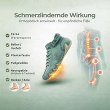 Lade das Bild in den Galerie-Viewer, Alpaca – ergonomischer, wasserdichter & schmerzlindernder Barfußschuh