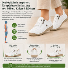 Lade das Bild in den Galerie-Viewer, Feelfree - Ergonomische Schmerzlinderungs-Schuhe | Rutschfest & Federleicht inkl. Reisverschluss