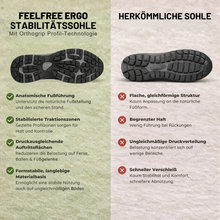 Lade das Bild in den Galerie-Viewer, FeelFree Ergo - Rutschfester Komfortschuh mit anatomischer Entlastung | Ergonomisches Design