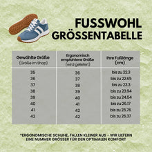 Lade das Bild in den Galerie-Viewer, Fusswohl - ergonomische Schmerzlinderungs-Schuhe | Federlich & Rutschfest