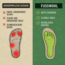 Lade das Bild in den Galerie-Viewer, Fusswohl - ergonomische Schmerzlinderungs-Schuhe | Federlich & Rutschfest