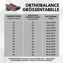 Lade das Bild in den Galerie-Viewer, OrthoBalance - Orthopädische schmerzlindernde Wanderschuhe