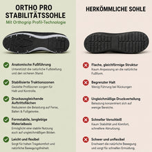 Lade das Bild in den Galerie-Viewer, Ortho Pro - schmerzlindernde Komfortschuhe | Ergonomisches Design