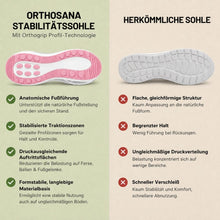 Lade das Bild in den Galerie-Viewer, Orthosana – schmerzlindernde Komfortschuhe | Ergonomisches Design