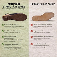 Lade das Bild in den Galerie-Viewer, OrthoSun Schmerzlindernde Komfort-Sandaletten | Ergonomisches Design