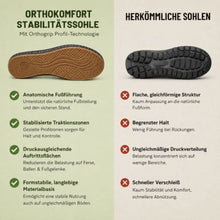 Lade das Bild in den Galerie-Viewer, OrthoKomfort - Schmerzlindernde Komfort-Sandalen | Rutschfest & Federleicht