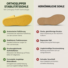 Lade das Bild in den Galerie-Viewer, Orthoslipper — Schmerzlindernde Komfort-Slipper | Rutschfest & Federleicht