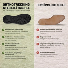 Lade das Bild in den Galerie-Viewer, Orthotrekking - Schmerzlindernde Komfort-Sandalen zum Gehen & Wandern | Rutschfest & Federleicht