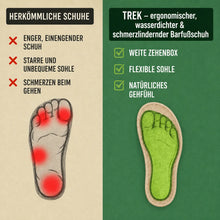 Lade das Bild in den Galerie-Viewer, Trek – ergonomischer, wasserdichter & schmerzlindernder Outdoor-Barfußschuh