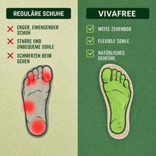 Lade das Bild in den Galerie-Viewer, VivaFree - Schmerzlindernde Komfort-Sandalen | Rutschfest & Federleicht