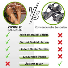 Lade das Bild in den Galerie-Viewer, Vivastep - ergonomische & rutschfeste High-Heels Sandalen zur Schmerzlinderung