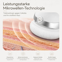 Lade das Bild in den Galerie-Viewer, Formkur - Anti-Cellulite Massagegerät für Bauch, Beine & Po