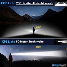 Lade das Bild in den Galerie-Viewer, ALPIN 350 Pro - LED Stirnlampe - Das Original
