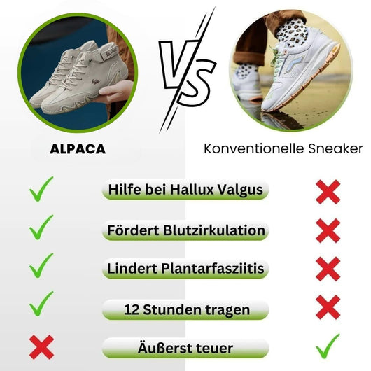 Alpaca – Gesunde Barfußschuhe für Schwangerschaft & Nachgeburt