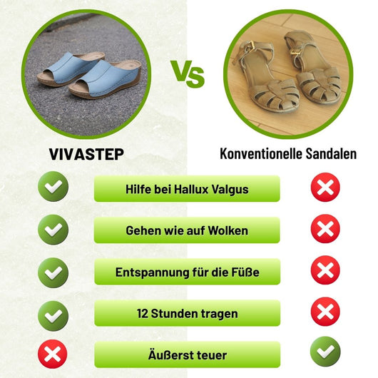 VivaStep - Schmerzlindernde Komfortsandalen | Ergonomisches Design & Rutschfest