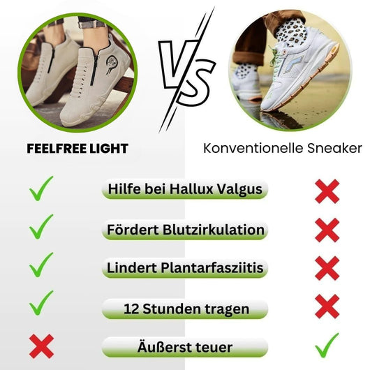 FeelFree Light - leichter, ergonomischer & schmerzlindernder Barfußschuh