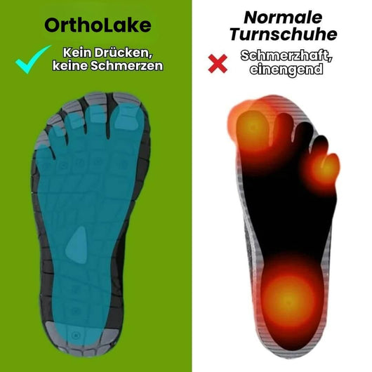 Ergonomischer, wasserdichter & rutschfester Schuh zur Schmerzlinderung - OrthoLake Unisex