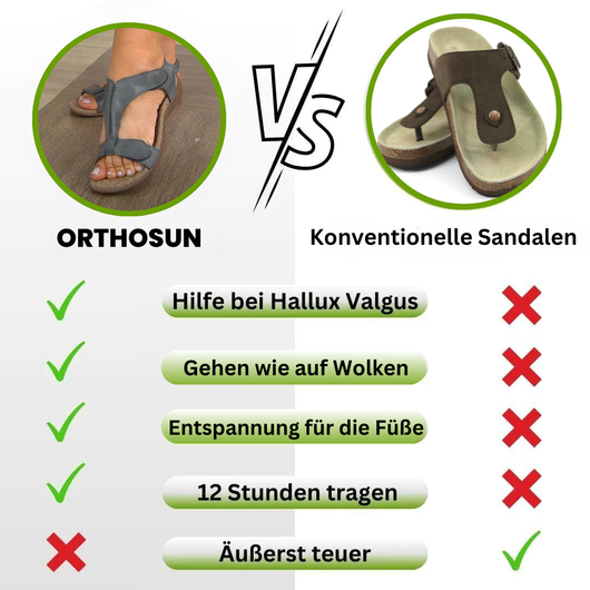 OrthoSun - das Original für maximalen Komfort