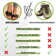 Lade das Bild in den Galerie-Viewer, OrthoMia - Schmerzlindernde Kork-Sandalen mit Schnallenriemen-Design für Damen
