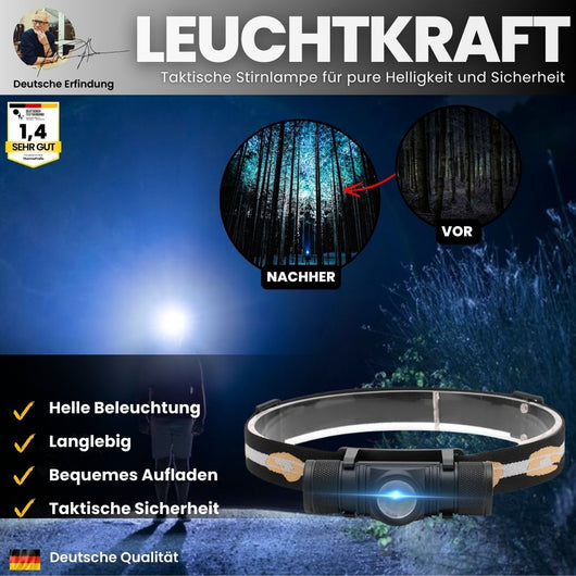 LeuchtKraft - hellste Stirnlampe - das Original (2026)