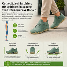 Lade das Bild in den Galerie-Viewer, Alpaca – Komfortable Leder-Barfußschuhe mit schmerzlindernder Wirkung | Rutschfest &amp; Federleicht
