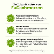 Lade das Bild in den Galerie-Viewer, FeelFree Komfort-Massage-Sohle