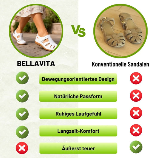 BellaVita Komfort-Sandale aus Leder — Bequeme Sandalen | Ergonomische Unterstützung