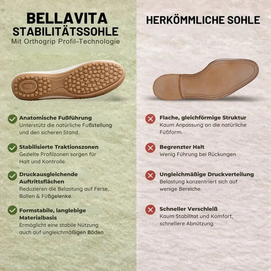 BellaVita Komfort-Sandale aus Leder — Bequeme Sandalen | Ergonomische Unterstützung