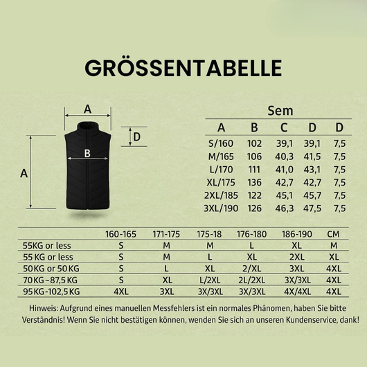 HeatVest - Beheizbare Weste