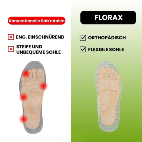 Florax - ergonomische schmerzlindernde Komfort-Sandalen