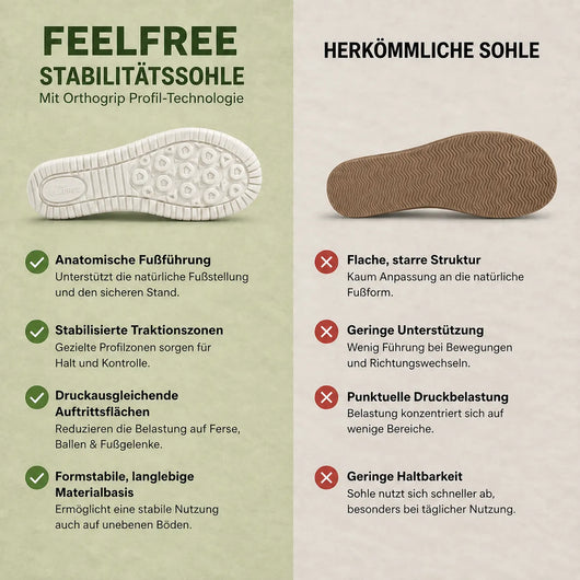 FeelFree – Extra breite Komfort-Sneaker | Entlastung bei Hallux & schmerzenden Füßen