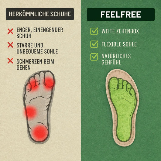 Feelfree - Ergonomische Schmerzlinderungs-Schuhe | Rutschfest & Federleicht inkl. Reisverschluss