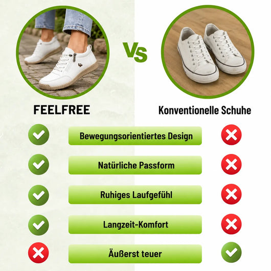 Feelfree - Ergonomische Schmerzlinderungs-Schuhe | Rutschfest & Federleicht inkl. Reisverschluss