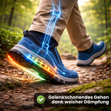 Lade das Bild in den Galerie-Viewer, FeelFree Ergo - Orthopädischer, rutschfester &amp; wasserdichter Schmerzlinderungs - Schuh Unisex