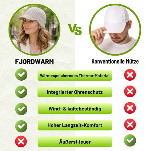 Fjordwarm – Skandinavische Mütze mit Ohrenschutz