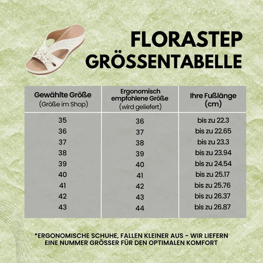FloraStep Komfort-Sandale mit Fußgewölbe-Stütze | Rutschfest & Federleicht