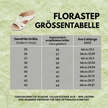 Lade das Bild in den Galerie-Viewer, FloraStep Komfort-Sandale mit Fußgewölbe-Stütze | Rutschfest &amp; Federleicht
