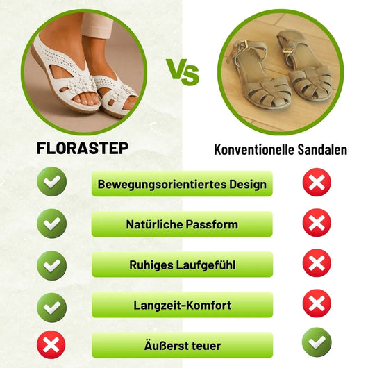 FloraStep Komfort-Sandale mit Fußgewölbe-Stütze | Rutschfest & Federleicht