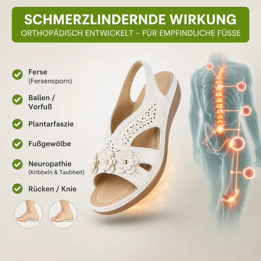 FloraStep Komfort-Sandale mit Fußgewölbe-Stütze | Rutschfest & Federleicht