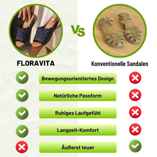 FloraVita - Schmerzlindernde Vintage-Sandale aus Leder | Rutschfest & Federleicht