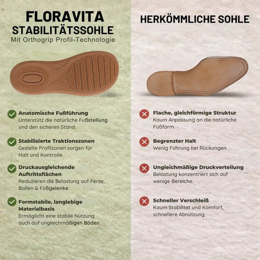 FloraVita - Schmerzlindernde Vintage-Sandale aus Leder | Rutschfest & Federleicht