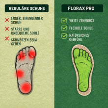 Lade das Bild in den Galerie-Viewer, FloraX Pro - ergonomische &amp; schmerzlindernde | wasserdichte Barfußschuhe
