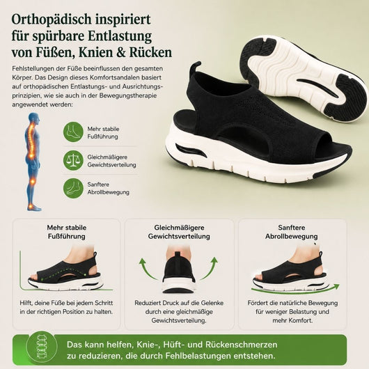 Florax Sandalen - schmerzlindernde Komfortsandalen | Ergonomisches Design