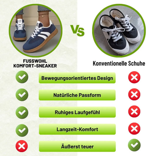 Fusswohl— Schmerzlindernde Komfort-Sneaker | Federleicht & Atmungsaktiv