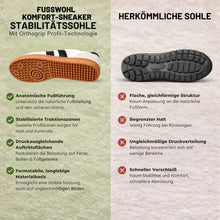 Lade das Bild in den Galerie-Viewer, Fusswohl— Schmerzlindernde Komfort-Sneaker | Federleicht &amp; Atmungsaktiv