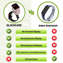 Lade das Bild in den Galerie-Viewer, GlucoCare SOS – Smartwatch zur Unterstützung bei Schmerzen mit SOS &amp; Sturzerkennung (2026)
