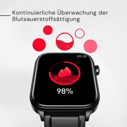 GlucoCare SOS – Smartwatch zur Unterstützung bei Schmerzen mit SOS & Sturzerkennung (2026)