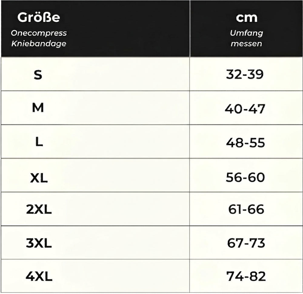 Größentabelle
