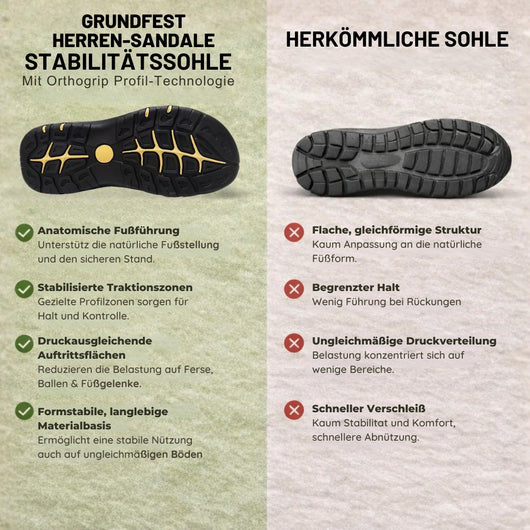 GrundFest Herren-Sandale aus Leder | Geschlossene Zehenkappe · Robuste Sohle · Rutschfest
